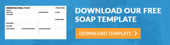 Download SOAP